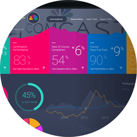 Enterprise legacy system migration case study